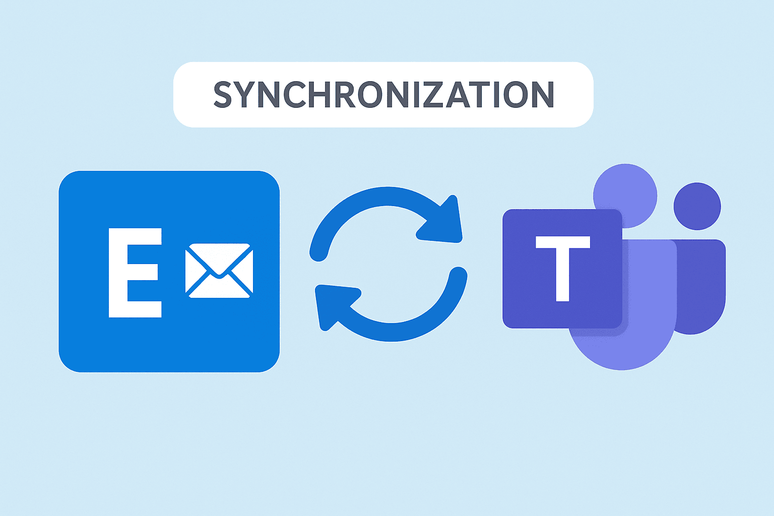 synchronizacja exchange z teams